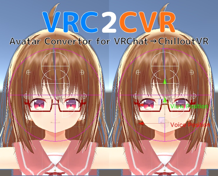 VRC2CVR-YA : VRChat→ChilloutVR アバター変換